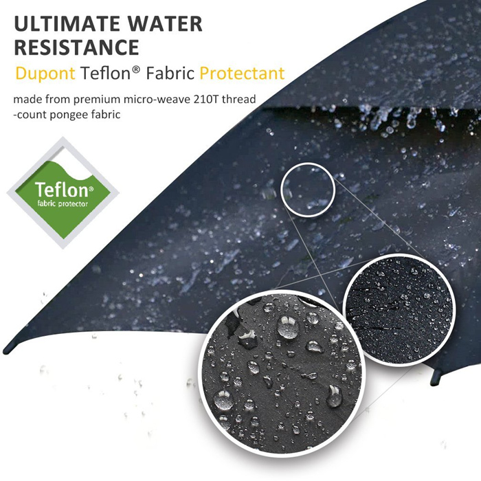 Teflon fabric, waterproof,antifouling,oilproof